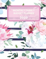 Monthly Family Budget Planner: A Bill Tracker Calendar and Expense Tracker Notebook (Pink, Floral, Stripes) 1673323316 Book Cover