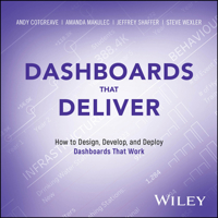 Dashboards That Deliver: How to Design, Develop, and Deploy Dashboards That Work 1394281838 Book Cover