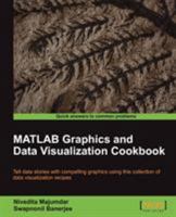 MATLAB Graphics and Data Visualization Cookbook 1849693161 Book Cover
