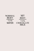 Normal Body 72% Water My Body 72% Chocolate Milk: Line Journal, Diary Or Notebook For milk lover. 110 Story Paper Pages. 6 in x 9 in Cover. 1698986823 Book Cover