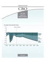 The 2016 Long-Term Budget Outlook 107768231X Book Cover