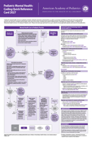 Pediatric Mental Health: Coding Quick Reference Card 2027 1610029151 Book Cover
