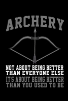 Funny Archery Notebook 1660967325 Book Cover