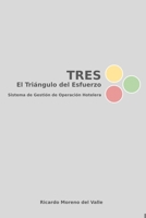 TRES El Triángulo del Esfuerzo: Sistema de Gestión de Operación Hotelera B0CQJ6JF8S Book Cover