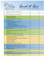 Trivium Tables: Quid Et Quo 0982984561 Book Cover