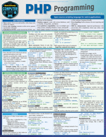 PHP Programming: A Quickstudy Laminated Reference Guide 1423251261 Book Cover