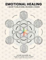Emotional Healing: A Guide to Releasing, Rewiring & Rising B0GKWWX8B8 Book Cover
