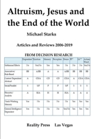 Altruism, Jesus and the End of the World: Articles and Reviews 2006-2019 1951440102 Book Cover