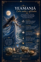 Iemanjá: Entre Ondas e Oferendas: Entre Ondas e Oferendas (Portuguese Edition) B0GYZ957CN Book Cover