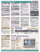 Nikon D3500 Digital SLR Camera CHEATSHEET (short version, laminated, instruction manual) 0999274139 Book Cover