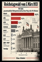 Reichstagswahl vom 5. März 1933: Die letzte gesamtstaatliche Mehrparteienwahl auf dem Weg in die NS-Diktatur (Historische Romane von Klaus Schubert) (German Edition) B0HKHXKQ7R Book Cover