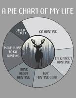 A Pie Chart of My Life: Funny Hunting Lovers Doodle Journal Notebook 8.5x11 with 110 Pages, Blank & Lined for Doodles, Drawing, Writing, Planning, Dreaming 1098916956 Book Cover