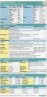Anesthesiology Pocketcard Set 1591030927 Book Cover