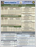 2012 Uniform Mechanical Code Tables & Formulas Laminated Quick-Card 1622700848 Book Cover