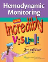 Hemodynamic Monitoring Made Incredibly Visual! (Incredibly Easy! Series®) 1582555036 Book Cover