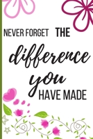 Never Forget The Difference You've Made: Inspiring Appreciation & Thank You Gift for Women and Professionals Who Have Made a Positive Influence on People's Lives. Mileage Log Book 1687621365 Book Cover