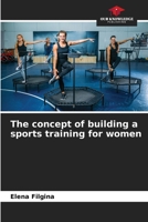 The concept of building a sports training for women 6205259516 Book Cover