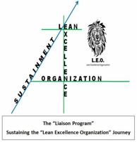 LEO-Liaison Program Handbook 1792380135 Book Cover