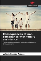 Consequences of non-compliance with family assistance 6206952738 Book Cover