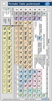 Periodic Table Pocketcard 1591030900 Book Cover