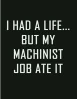 I Had A Life But My Machinist Job Ate It: Retired Machinist Not My Problem Anymore | Lined Journal | 120 Pages | 8.5x11 Inches, Funny Retirement Gift For Machinist Funny Retired Machinist Notebook 167845544X Book Cover