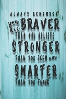 Always Remember You Are Braver: Than You Believe - Stronger Than You Seem - Smarter Than You Think: Lined Notebook/Journal For Girls & women; Inspirational Gifts For Girls & women; Daily Diary for Wri 1698310870 Book Cover