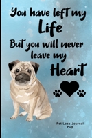 Pet Loss Journal Pug: Guided Prompt Keepsake Workbook 1707973393 Book Cover