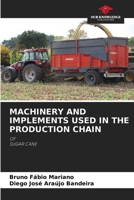 Machinery and Implements Used in the Production Chain 6206985962 Book Cover