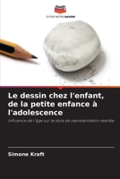 Le dessin chez l'enfant, de la petite enfance à l'adolescence (French Edition) 663031400X Book Cover