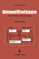 Umweltwissen: Daten, Fakten, Zusammenh�nge 3540572252 Book Cover
