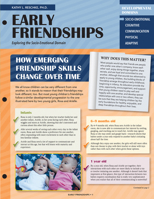 Early Friendships: Exploring the Socioemotional Development Domain 1681258358 Book Cover