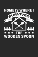 Home Is Where I Survived The Wooden Spoon: Calendar and Organizer 6x9 (A5) for Wooden Spoon Survivor I 120 pages I Gift I Yearly, Monthly and Weekly Planner 1661814395 Book Cover