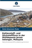 Kohlenstoff- und Stickstofffluss in der Mülldeponie Jeram Selangor, Malaysia (German Edition) 6208111285 Book Cover