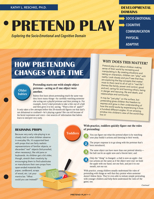 Pretend Play: Exploring the Socioemotional and Cognitive Domains 1681258331 Book Cover