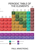 PERIODIC TABLE OF THE ELEMENTS: THEIR USES AND ALTERNATIVES B0GZG8MFM9 Book Cover