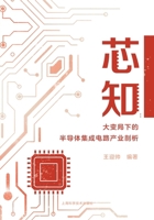??:???????????????? 7547861784 Book Cover