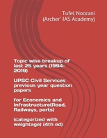 Topic wise breakup of last 25 years (1994-2019) UPSC Civil Services previous year question papers for Economics and Infrastructure(Road, Railways, ports) (categorized with weightage) (4th ed) B08735HDDM Book Cover
