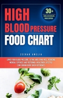 High Blood Pressure Food Chart: Lower Your BLOOD PRESSURE, Eating and Living well, Reducing Medical Expenses and Fostering a Healthier Lifestyle(High ... (Gi) & diabetic snacks & meals cookbook)) B0CWF9BQGV Book Cover