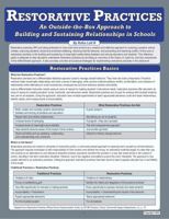 Restorative Practices : An Out-Of-the-Box Approach to Building and Sustaining Relationships in Schools 1938539966 Book Cover