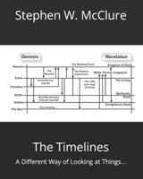 The Timelines: A Different Way of Looking at Things... 1453688099 Book Cover