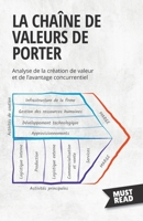 La Chaîne De Valeurs De Porter: Analyse de la création de valeur et de l'avantage concurrentiel (Must Read Business) 2808695802 Book Cover