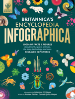 Britannica's Encyclopedia Infographica: Thousands of Facts Revealed in Pictures