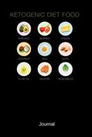 Ketogenic Diet Food: 6x9 120 pages dot grid Your personal journal to track results on your keto dieting challenge. Track your macros, ketones, receipes and many more. 1073645711 Book Cover
