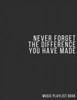 Never Forget The Difference You've Made: Music Playlist Book | 8.5 x 11 | Inspiring Appreciation & Thank You Gift for Women and Professionals Who Have Made a Positive Influence on People's Lives. 1657468046 Book Cover