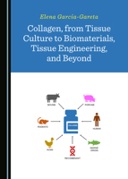 Collagen, from Tissue Culture to Biomaterials, Tissue Engineering, and Beyond 1527522466 Book Cover