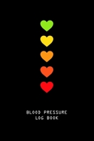 Blood pressure log book: 2 year blood pressure tracker. 2 daily readings + heart rate / notes section / weekly review / weight, bmi, exercise and dietary review. 1706649495 Book Cover