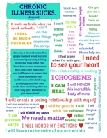 Chronic Illness Sucks Journal: A Blank Writing Notebook for Those with Medical Mysteries, Mystery Illness & Autoimmune Disorders 1721865721 Book Cover