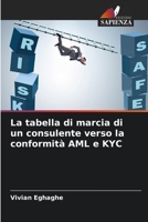 La tabella di marcia di un consulente verso la conformità AML e KYC (Italian Edition) 6208084032 Book Cover