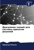 ????????? ?????? ??? ... ??? (Russian Edition) 6207696093 Book Cover