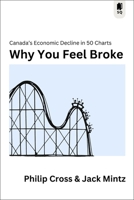 Why You Feel Broke: Canada’s Economical Decline in 50 Charts (Sutherland Quarterly) 1997701812 Book Cover